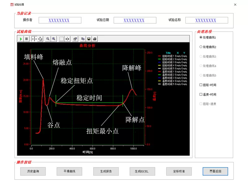 转矩流变仪ZJL-200A-混炼器